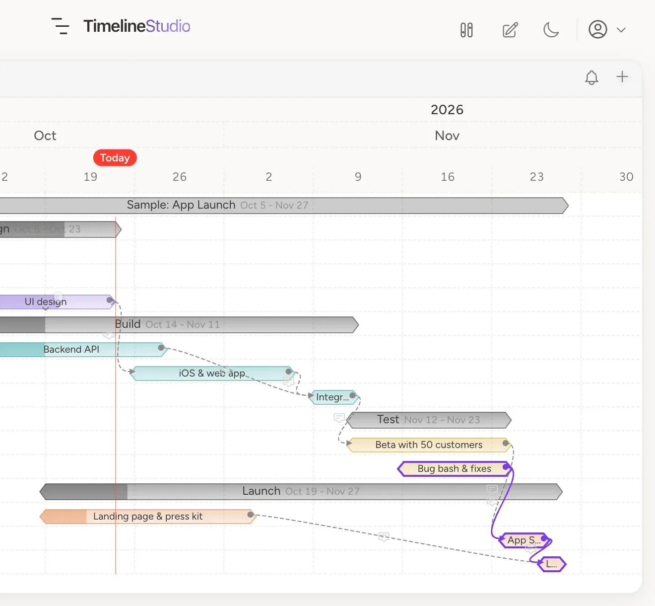 Gantt chart with dependency arrows and the critical path outlined in purple